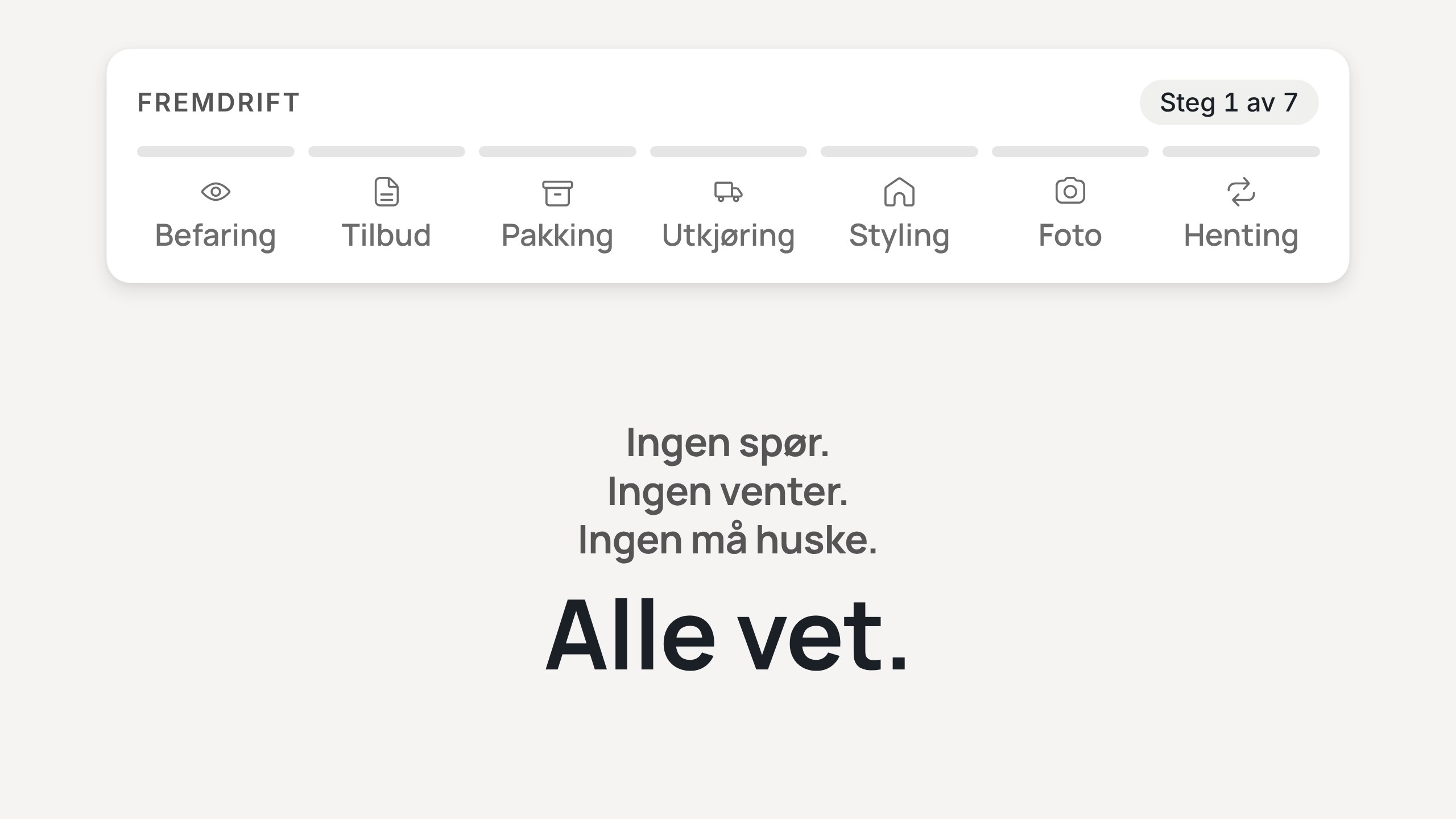 Film uten lyd, 37 sekunder, med ikoner. Åpning: Ingen spør. Ingen venter. Ingen må huske. Alle vet. Så et oppdrag i sju steg, der fremdriften øverst fylles mens hver rolle gjør sin del og neste får beskjed: stylisten går på befaring og lagrer notatene i appen, daglig leder lager tilbud fra befaringen og kunden godkjenner rett fra e-posten, stylisten får beskjed i det kunden takker ja og begynner å pakke, sjåføren får beskjed når alt er pakket og har nøkkel, tid og adresse i appen, stylisten får beskjed når møblene er levert, styler og melder klar for foto, fotografen får adresse, tid og kontaktinfo på e-post, sendt med ett trykk, og sjåføren får beskjed om hentedagen og fører ekstra kostnader. Til slutt: hele reisen på ett sted, med daglig leder, stylist og sjåfør, og kunde, megler og fotograf som kommer. Så: Alle vet hva som skjer. Du slipper å huske det. Bli pilotkunde, gratis frem til lansering.